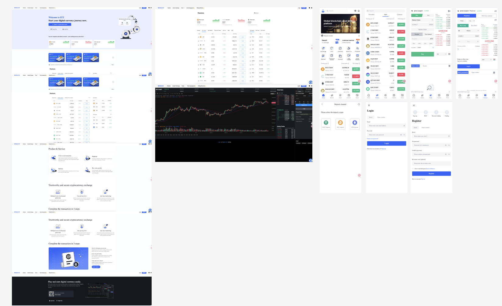 Dex Trading Platform | UI&UX Designer